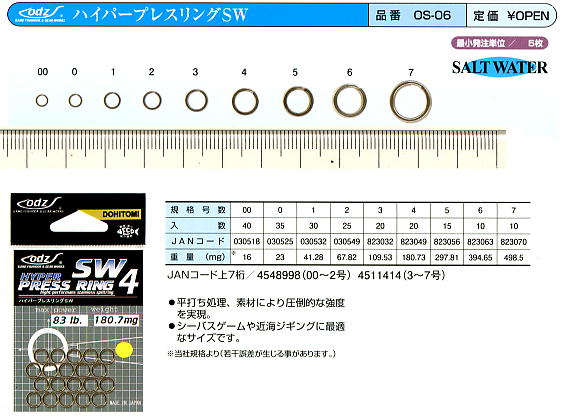 OS-06 ハイパープレスリングSW