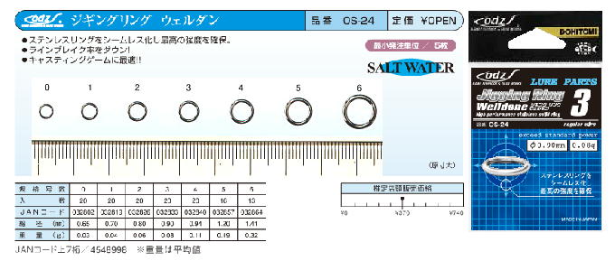 OS-24 ジギングリング・ウェルダン