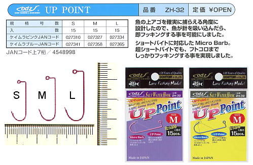 odz ZH-32 UP　POINT