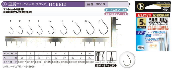 DK-10 黒馬ブラックホース　SM